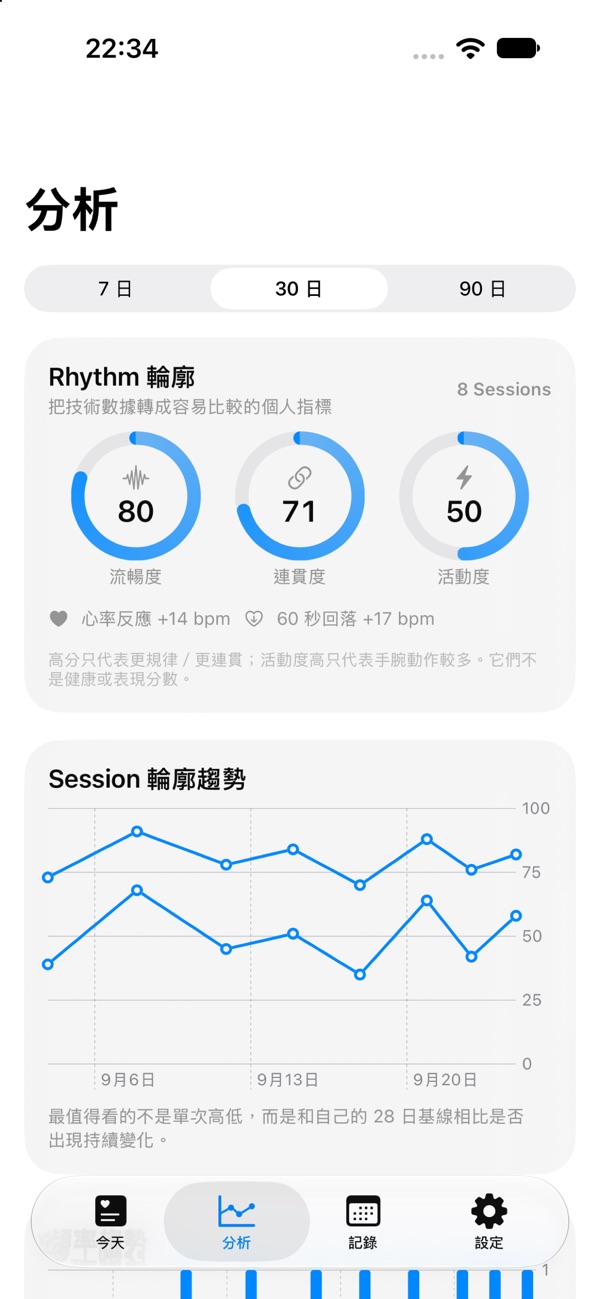Rhythm 產品截圖 2
